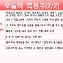 리더스산업가스