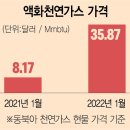 SK동원에너지 이미지