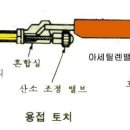 산소용접기토치 이미지