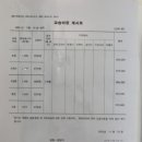 코드영어교습소
