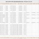 주식회사 경인 이미지