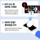 오토메이트 | 메이트 무선 안드로이드 오토 프로 X 가격비교 해봤어요 :)