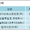 엠케이인베스트먼트 이미지