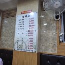 아나고랑 돼지랑 이미지