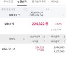 4월14일 씨엠티엑스,삼천당제약,상지건설 수익인증 이미지