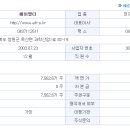 지앤씨컴퍼니
