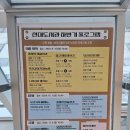 어울림도서관 | 순천 어울림도서관 방문후기 | 어울림센터 | 어울림체육센터 |