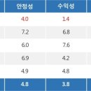 특징주, 노랑풍선-여행 테마 상승세에 5.78% ↑ 이미지