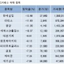 금양실업 이미지