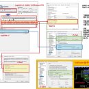 [FT8] Log4OM 과 FT8용 WSJT-X + JT Alert (+ GridTracker) 로그 연동시키기 셋팅 최종표 이미지