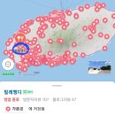 빌레뱅디