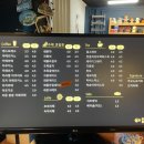 카페부오노(Caffe Buono) 네이버블로그
