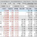 원풍지질