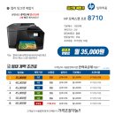 스카이PC | [잉크셀프] 동대문구 프린터 임대 신설동복합기 HP8710 색 빠짐 출장 수리