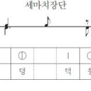 민요와 반주장단 이미지