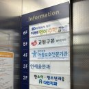 연세윤안과의원 네이버블로그