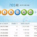 로또 이미지