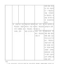 창작공간혜윰미술교습소