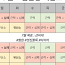 팀던트레이닝센터