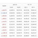 천안배원예농협하나로마트