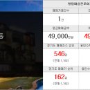 삼성갤럭시공인중개사사무소 이미지