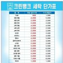 크린뱅크 이미지