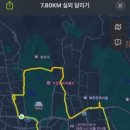 유니댕댕 이미지