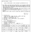 중로11호선 이미지