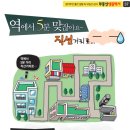 직선거리 이미지