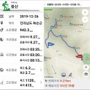 광주무돌교회 | 한 해의 끝자락, 백마능선 따라 무등산 서석대-안양산 산행..