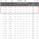 익산어양중학교 이미지