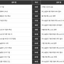 퍼스널컬러교육지도사과정 이미지