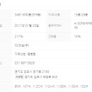 고촌센트럴부동산공인중개사사무소 이미지