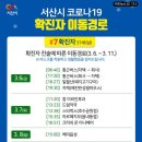 일월산약국 이미지