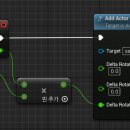 [Unreal5] 캐릭터 애니메이션, 액터 이동, Overlap