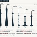 건국타워 이미지