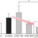 세교삼성한의원 이미지