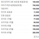 짐 인 더 하우스 2호점 이미지