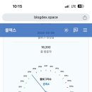 순풍산부인과의원 이미지