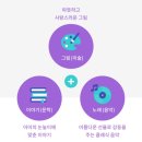 곰아저씨동물병원 이미지