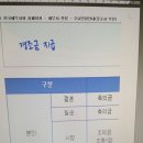 세무사 경조금 지급 신청 안내- 세무사 이금주 이미지