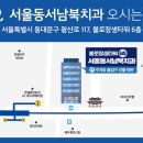 불로치과의원 네이버블로그
