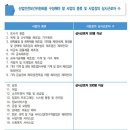 판교산업안전 이미지