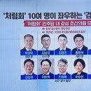 문재인의 한동훈 비판!♧"6월 지방선거 때 검수완박 찬반 투표도 같이 실시하자" 이미지