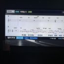 큐코인노래연습장 이미지