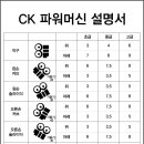 CK 피칭머신 모든 편화구 재구력 자부합니다 언제든 전화 주세요 이미지