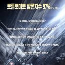 유랑지구