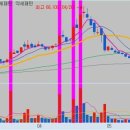 제이유메디칼 이미지