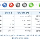 로또 제 961회 당첨번호 - 2021년05월01일 이미지