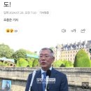 정의선 양궁협회장 "제가 운이 좋네요" 이미지